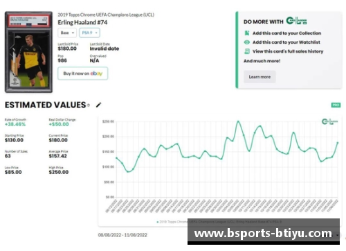 足球评级卡球星卡的收藏价值与市场趋势全面解析
