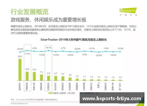 B体育官方网站四季度增长4%，2021年增速达8.1%！我国GDP近17.73万亿美元，创新高