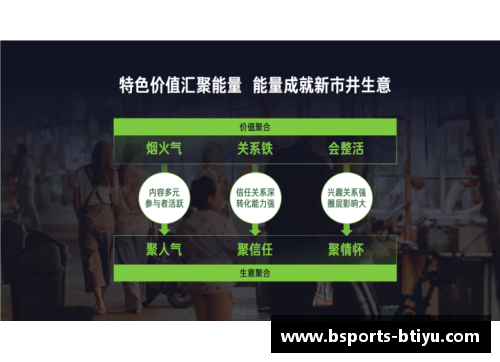 B体育官方网站快手磁力聚星520CP心动季揽获9.3亿曝光，打造节点创新营销 - 副本